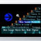 Nintendo MP3 Player Nintendo MP3 Player
