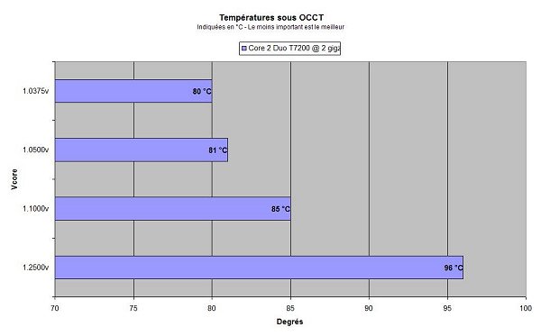 images/articles/article1861/graph.jpg images/articles/article1861/graph.jpg