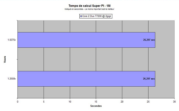 images/articles/article1861/graph3.jpg images/articles/article1861/graph3.jpg