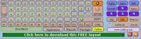On Screen Keyboard